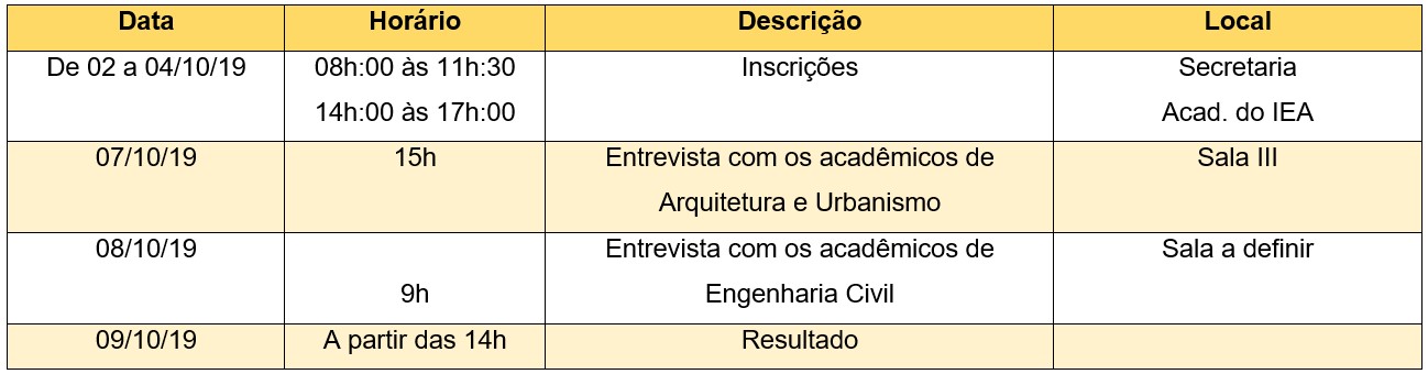 cronograma