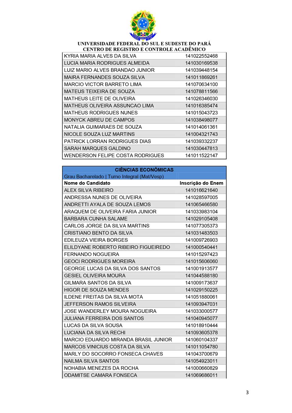 UFMG divulga lista de aprovados Sisu 2023; acompanhe publicação da